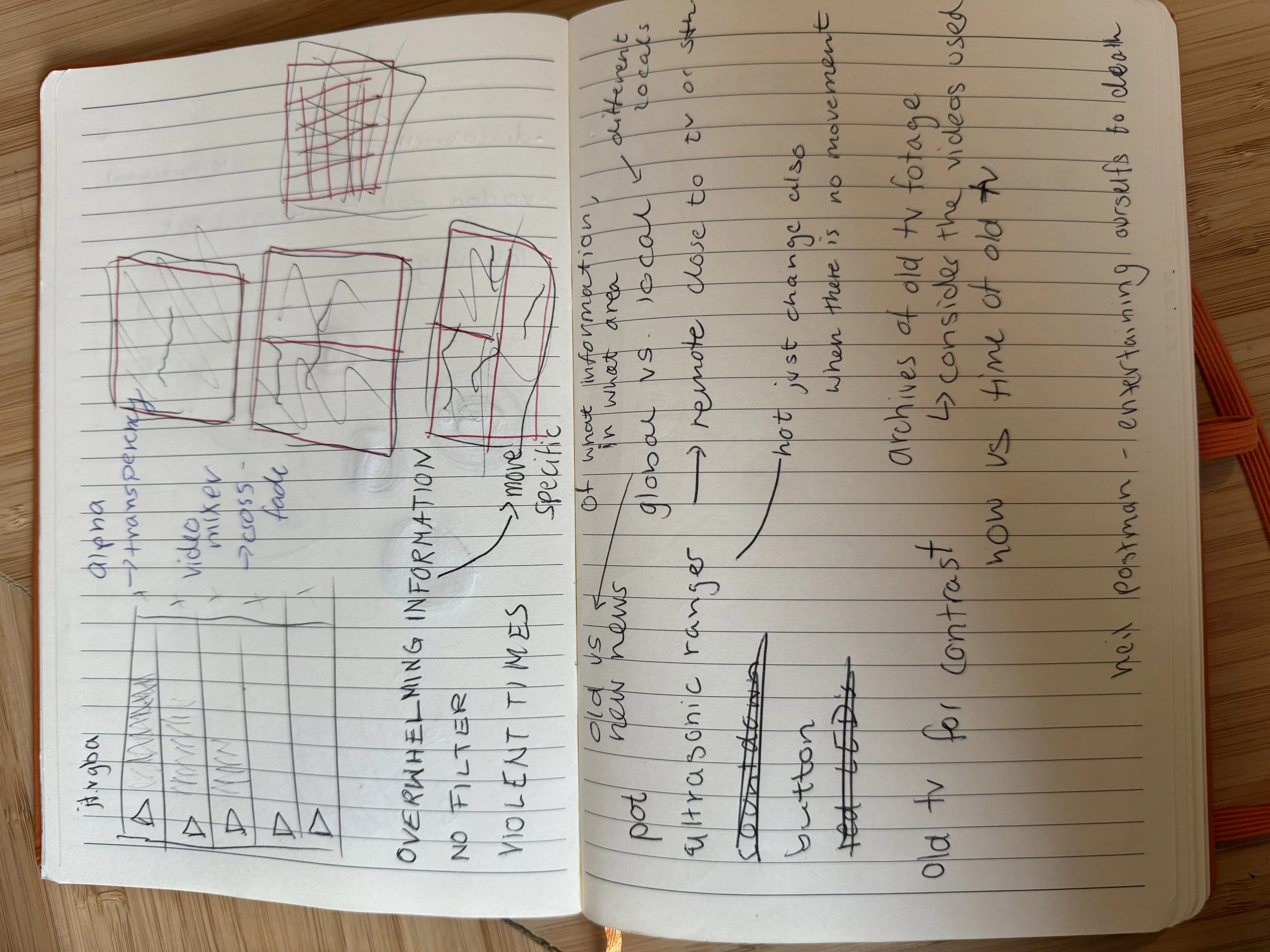 Early concept sketch of the project idea